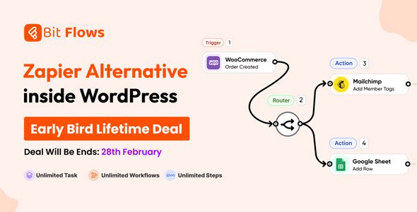 Bit Flows Pro 1.21.0 - Advanced Workflow Automation Plugin