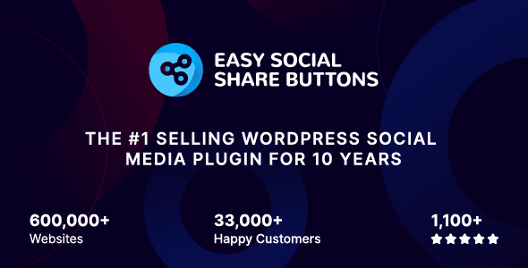 Easy Social Share Buttons for WordPress 11.2