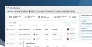 WP Cerber Security Pro